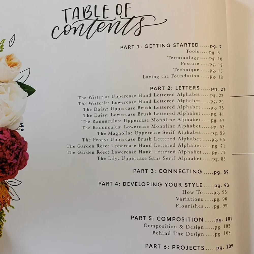Pretty Simple Lettering Modern Calligraphy & Hand Lettering for Beginners